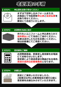 宅配買取の手順